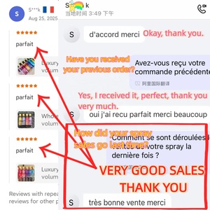 Perfume Corporal Original de Lujo, Spray de Perfume de Larga Duración para Mujer, Victoria's Secret, Venta al Por Mayor - Product Image 4