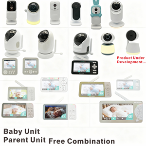 No‑Interference Baby Video Monitor, Strong Wall‑Penetrating Signal <b>For</b> Big <b>House</b> Nursery Care - Product Image 3