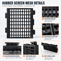 FEIFAN OEM Bergbau- und Steinbruch-Aggregat-Siebplatte Hochleistungs-Vibrationssiebplatte