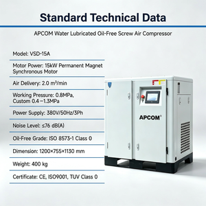 เครื่องอัดอากาศแบบสกรูไร้น้ำมัน APCOM 15kW ประสิทธิภาพสูง ระบบหล่อลื่นด้วยน้ำ ระดับเสียง ISO Class 0 เหมาะสำหรับห้องปฏิบัติการ - Product Image 5