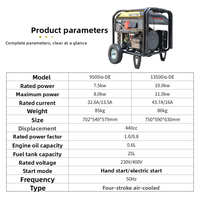 Générateur Sumec Firman Type Rugged 10 kVA à essence, générateur à essence 11 kW, 230 V/400 V pour l'alimentation électrique du marché africain