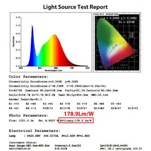 Bande LED SMD à haute efficacité DC24V 12.8W SMD2835 128 LED/m, 10mm CRI90 180LM/W, revêtement silicone, lumière fine pour rétroéclairage de miroir - Product Image 6