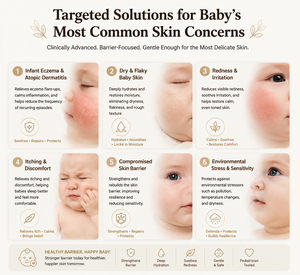 Crème réparatrice douce pour le <span class=keywords><strong>visage</strong></span> de bébé, crème hydratante pour le soin de la peau du bébé - Product Image 3