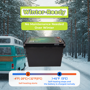 แบตเตอรี่ลิเธียมไอโฟร์ 12V 200Ah สำหรับเรือ พร้อมระบบ CANbus รองรับ SMA, แบตเตอรี่ลิเธียมอัจฉริยะพร้อมระบบ BMS แบบแอคทีฟ สำหรับเรือยอชท์ พลังงานแสงอาทิตย์ ESS - Product Image 3