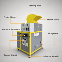 Machine de recyclage de câbles usagés