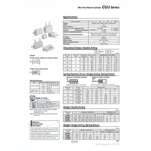 SMC Pneumatics Mini Cylindre à montage libre CUJB6-6D pièce pneumatique - Product Image 1