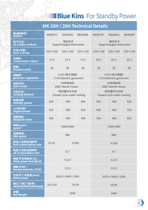Moteur <span class=keywords><strong>diesel</strong></span> refroidi par <span class=keywords><strong>eau</strong></span> 26L 430 kw 577 CV avec refroidisseur intermédiaire, régulateur électrique, démarrage électrique 24V CC pour groupe électrogène - Product Image 4