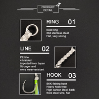 Hameçon d'assistance de pêche au jigging simple en acier au carbone XUHANG BG1-GT, pêche à la traîne, anneau lumineux UV inclus, pêche en eau salée, brochet, poisson-chat