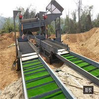 Equipo de Extracción de Oro Placer, Diagrama de Flujo del Proceso de Producción de Oro