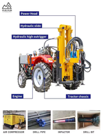 Foreuse à percussion montée sur tracteur KY, machine de forage d'eau