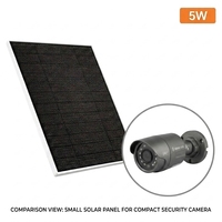 Kamera Keamanan Luar Ruangan 5W Pengisi Daya Panel Surya Efisiensi Tinggi Pasokan Daya Berkelanjutan Mendukung OEM/ODM Panel Surya IP65