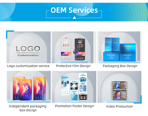 Écran LCD OLED souple OEM ODM taille originale 1:1 pour téléphones mobiles Samsung séries S21 Ultra, S22 Ultra, S23 Ultra, S24 Ultra, S25 Ultra - Product Image 4