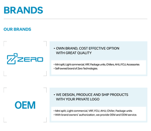 Không biến tần VRF vrv điều hòa không khí HVAC hệ thống 22Kw thương mại trung tâm điều hòa không khí đa khu điều hòa không khí R32 R410A - Product Image 5