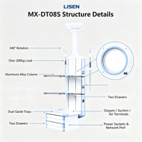 Système de suspension médical pour soins intensifs, moniteur suspendu, bras de suspension pour plafond, système de suspension chirurgical LISEN MX-DT08S CE/ISO13485/ISO9001