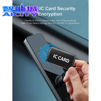 Tuya Smart Lock Kunci Keamanan Elektrik Kunci Sidik Jari Elektronik Cerdas RFID WIFI Kunci Pintu Digital Aplikasi Buka Kunci Jarak Jauh