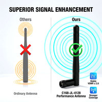 Antenne WiFi 2,4 GHz 2dBi omnidirectionnelle en caoutchouc SMA mâle pour routeur, module Bluetooth Zigbee IoT, amplificateur de signal