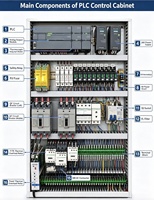 Penghitung Waktu Instrumen Elektronik LC3-P61NA LC4-P61NA LC6-P61NA LC7-P61NA Produk Pemasok Harga Penjual Penyedia dari Cina