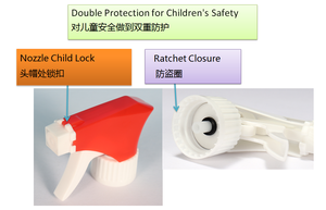 Bằng Sáng Chế Sản Phẩm Con Khóa Nhựa 28/410 Kích Hoạt Phun Ratchet Nhựa Sương Phun Vòi Phun - Product Image 4