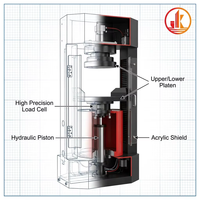 JK CTM Concrete Compression Strength Testing Machine Universal Testing Machine 1000KN-3000KN Capacity 700mm/min for Speed 1 Year