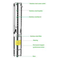 Vente en gros bon marché pompe solaire submersible système d'irrigation agricole pour l'irrigation agricole pompes solaires pompe à eau