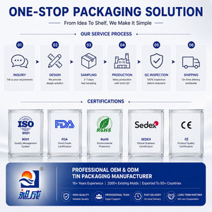 <span class=keywords><strong>Mini</strong></span> <span class=keywords><strong>Lata</strong></span> Metálica de 0.23mm para Envasado de Alimentos, Galletas, Té, Chocolate, Frijoles, Bocadillos y Dulces - Product Image 6