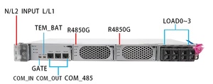อุปกรณ์ไฟเบอร์ออปติก 48v 50A ETP 48100-B1 ตัวแปลงไฟ AC/DC แหล่งจ่ายไฟ DC - Product Image 2