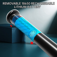 Lampe torche rechargeable à 18650 LED Torche étanche à 3 modes avec baseball coloré pour camping Lumière d'urgence en alliage d'aluminium