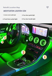 Xe <span class=keywords><strong>LED</strong></span> môi trường xung quanh dải đèn không dây điều khiển từ xa nhiều màu âm nhạc 12V CE chứng nhận cho GLC W205 x253 64 màu sắc - Product Image 6