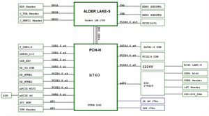 Giá Thế Hệ CPU Intel Core I7-14700 20 Bộ Vi Xử Lý Wifi Mạng Giá Máy Chủ Mạng 10GB 13th <span class=keywords><strong>Gen</strong></span> 1U Tường Lửa Router - Product Image 5