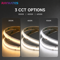 Bande lumineuse LED COB 24V 4000K CRI90 IP20 Certifiée UL & AU 480 LED/m Haute Densité Ruban LED Flexible Dimmable 5m