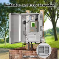 Boîtier de jonction électrique IP67/55 en ABS pour instruments électroniques avec ventilateur de refroidissement à thermostat et passe-câbles