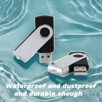 Usine Pen Drives En Gros Logo Personnalisé Bâton Usb2.0 Clé Appel d'offres Pouce Mémoire Pendrive 256Mb En Alliage De Zinc Mignon Usb Flash Drives