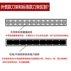 ที่วางมีดแม่เหล็ก สแตนเลส 304 ติดผนัง ไม่ต้องเจาะ ชั้นวางมีดในครัว - Product Image 5