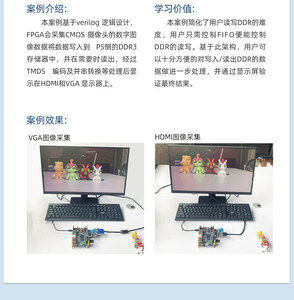 ชุดแพ็คเกจ ZYNQ touch ADC, ชุดอุปกรณ์ FPGA พร้อมหน้าจอสัมผัสออสซิลโลสโคป AD7606, ชุดแพ็คเกจ ZYNQ 12 ชิ้น บอร์ด FPGA Zynq กล้อง ADC สำหรับการเรียนรู้ W1116 - Product Image 3
