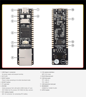 Placa de Desarrollo Micro Linux RV1106 con MCU/RISC-V ARM Cortex-A7 Integrado/NPU/ISP y Otros Procesadores
