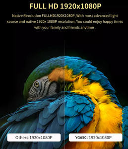 Proyector Led inteligente para cine en casa, dispositivo <span class=keywords><strong>de</strong></span> proyección móvil Full HD, 1080P - Product Image 5