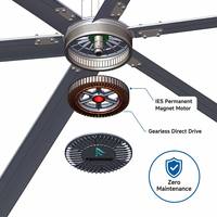 Ventilateur de plafond industriel avec système de gestion centralisée et contrôle de l'humidité