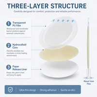 Pansements hydrocolloïdes imperméables invisibles ultra-minces à forte adhérence pour talons, vente en gros
