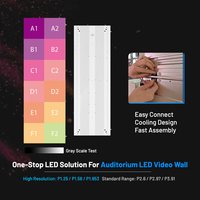 Pantalla LED RAYBO Interior P2.5 de Alta Definición, Video Wall LED Ultrafino de Paso Pequeño para Cines en Casa y Salas de Conferencias.