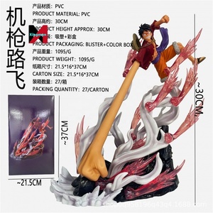 Ametralladora circundante <span class=keywords><strong>de</strong></span> una pieza, <span class=keywords><strong>Luffy</strong></span>, venta al por mayor, <span class=keywords><strong>serie</strong></span> LXMAX, primera resonancia <span class=keywords><strong>de</strong></span> bala, adornos <span class=keywords><strong>Luffy</strong></span> do - Product Image 6