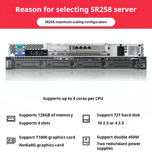 Servidor de rack Lenovos 1U WR3118G2/SR258V2/V3/<span class=keywords><strong>SR530</strong></span>/SR570/SR630V2/V3 - Product Image 5