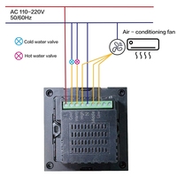 Tuya Smart Zigbee Thermostat Contrôleur de température ambiante sans fil Domotique Compatible Alexa Google Température (TDS)