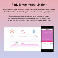 Reloj SOS 4G LTE L18S para Personas Mayores, Dispositivo de Rastreo GPS, Reloj para Centros de Rehabilitación, Recordatorio de Llamadas, Detección de Caídas
