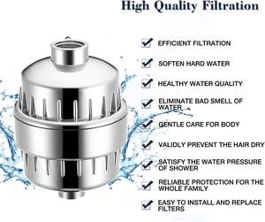 Pommeau de Douche Filtrant 5 Pouces avec Cartouches de Purification – Filtre de Douche - Product Image 2