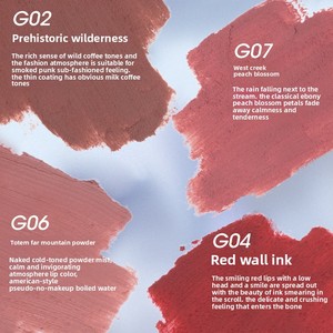 <span class=keywords><strong>Gogo</strong></span> <span class=keywords><strong>Tales</strong></span> ลิปมันแบบเพียวไวด์สำหรับนักเรียน GT475สีครีมทินท์ลิปกลอส - Product Image 2