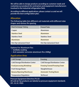 Refroidisseur d'air industriel de rendement élevé pour le matériel de réfrigération résistant de réfrigération de chambre froide - Product Image 6