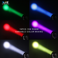 Luz Wash de Cabeza Móvil para Escenario 19 Piezas 15W Zoom Led RGBW 4 en 1