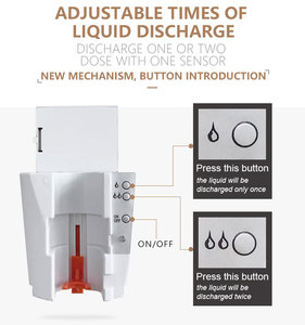 Touchless Treo Tường Tự Động Lỏng Xà Phòng <span class=keywords><strong>Dispenser</strong></span> Cho Gel Dựa Hồng Ngoại Tay Khử Trùng Cảm Biến Xà Phòng <span class=keywords><strong>Dispenser</strong></span> - Product Image 6