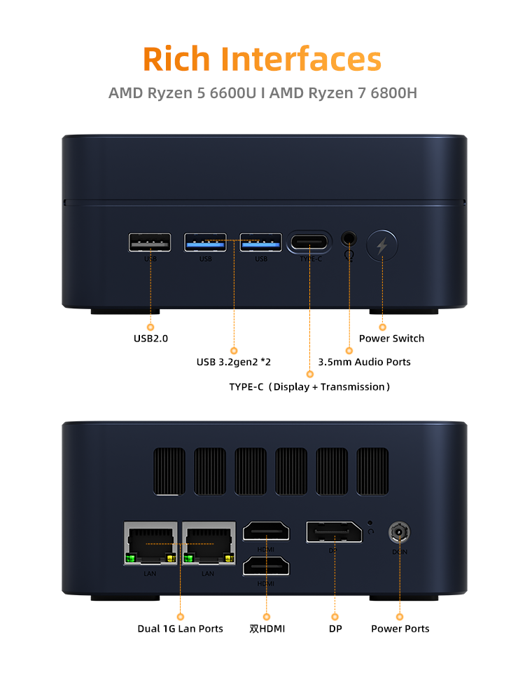 AMD R7 6800H (หน้าจอ) สีกรมท่า