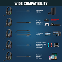 Onikuma X2 Rgb Headphone Gamer, Headset Bermain Game dan Headphone Pc MIK Casque Jeux untuk Gamer